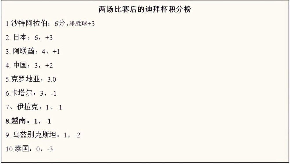 火箭明日再战灰熊阿门-汤普森生病仍出战成疑伊森不在伤病名单火箭明日转战孟菲斯，再战灰熊。